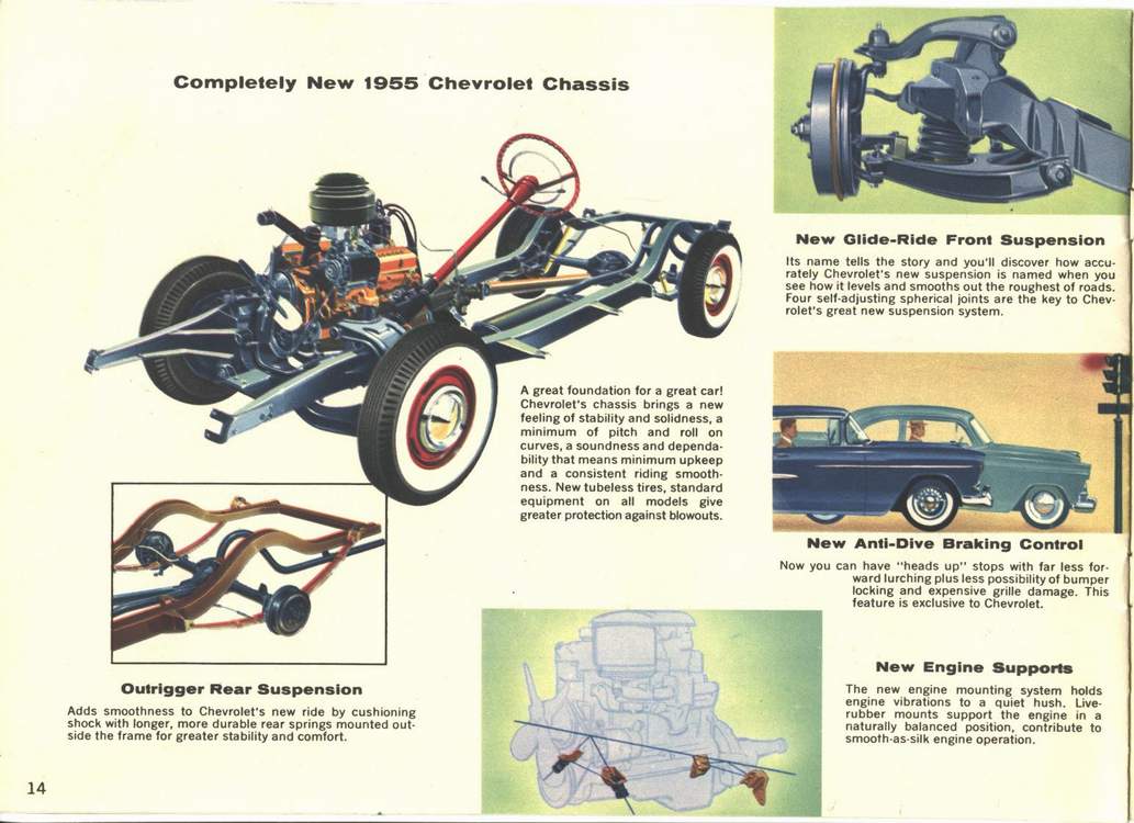 1955 Chevrolet Mailer Page 8